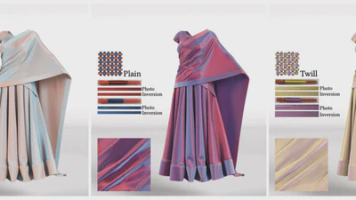 Predicting Fabric Appearance Through Thread Scattering and Inversion featured image